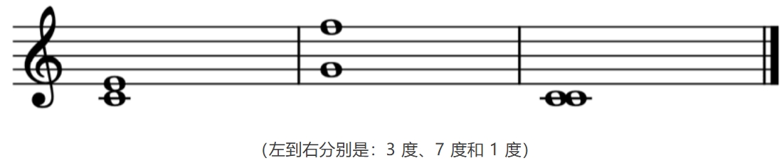 ҷֱǣ3 ȡ7 Ⱥ 1 ȣ.png